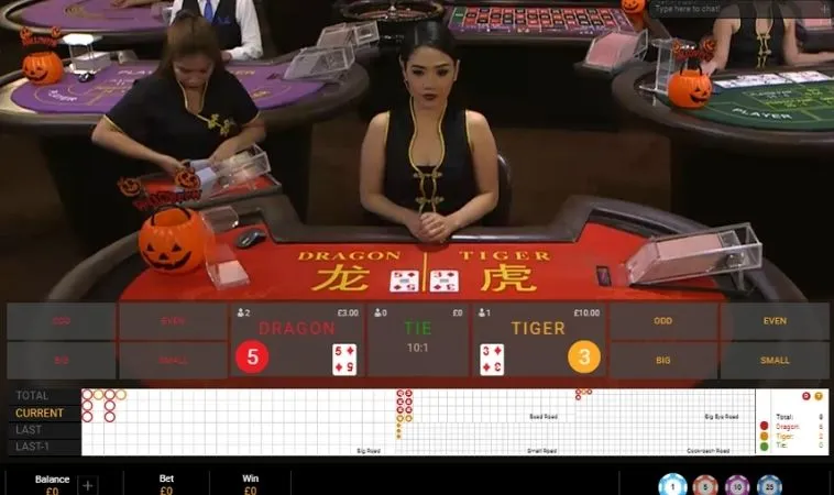 Bí Quyết Chinh Phục Dragon Tiger Tại Hay88 Để Thắng Lớn 2 Các cửa cược trong game Dragon Tiger tại Hay88